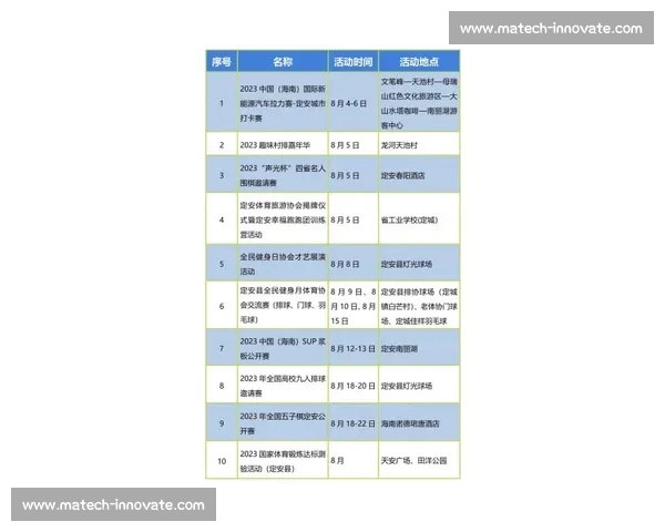 全球体育动态速递：最新比赛成绩、球员转会与赛事预告一网打尽